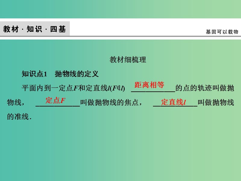 2020高考数学大一轮复习 第八章 解析几何 第六节 抛物线课件 理 新人教A版.ppt_第3页