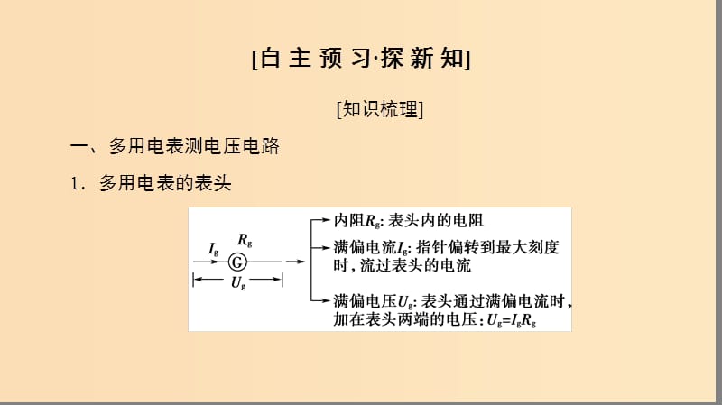 2018-2019学年高中物理 第3章 从电表电路到集成电路 3.4 多用电表电路分析与设计课件 沪科版选修3-1.ppt_第3页