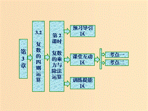 2018年高中數(shù)學(xué) 第3章 數(shù)系的擴(kuò)充與復(fù)數(shù)的引入 3.2 復(fù)數(shù)的四則運(yùn)算 第2課時(shí) 復(fù)數(shù)的乘方與除法運(yùn)算課件 蘇教版選修1 -2.ppt