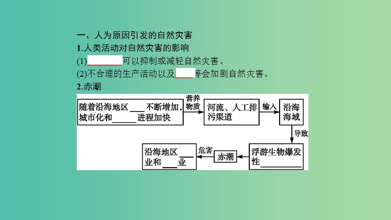 2019高中地理 第一章 自然灾害概述 第三节 人类活动与自然灾害课件 中图版选修5.ppt_第3页