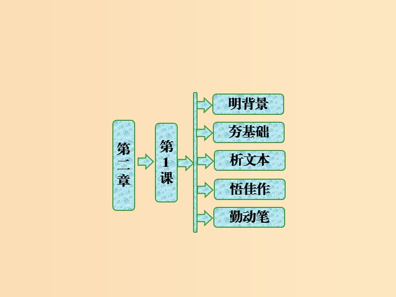 2018-2019学年高中语文 第二章 第1课 动态消息两篇课件 新人教版选修《新闻阅读与实践》.ppt_第1页