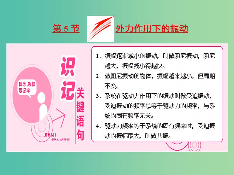 山东省专用2018-2019学年高中物理第十一章机械振动第5节外力作用下的振动课件新人教版选修3 .ppt_第1页