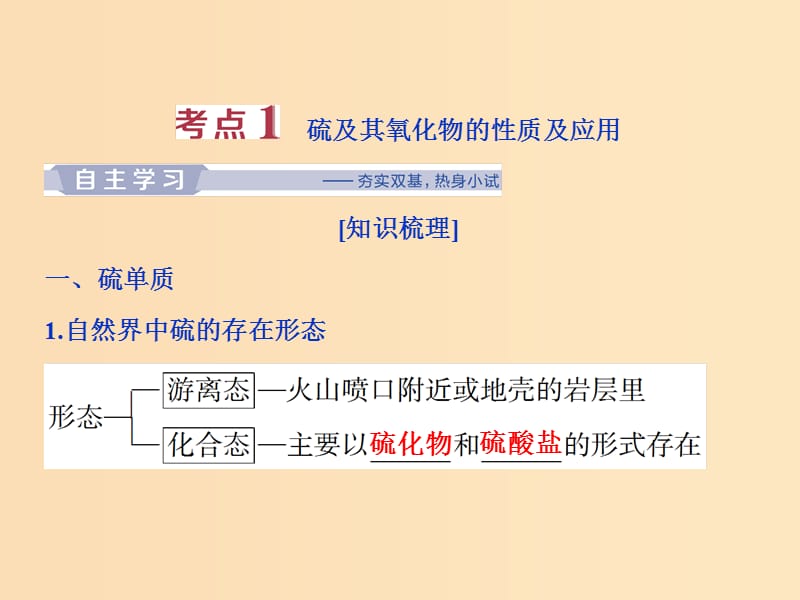 2019版高考化学一轮复习 第四章 非金属及其重要化合物 第三讲 硫及其重要化合物课件.ppt_第3页