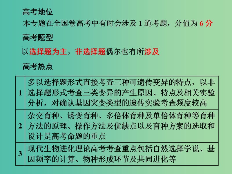 2019高考生物二轮复习 专题三 遗传 第3讲 变异、育种与进化 第Ⅱ课时 高考研究——教师为主导 锁定高考范围备考更高效课件.ppt_第3页