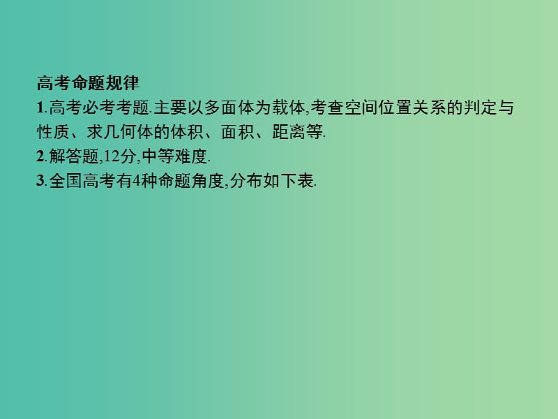 2019年高考数学总复习 5.3 立体几何解答题习题课件 文.ppt_第2页