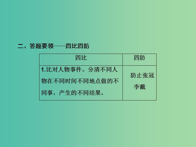 2019年高考语文大二轮复习 第五章 文言文阅读 提分点二 重理解强化断句、概括与分析 二、概括分析：三个步骤四比四防课件.ppt_第2页