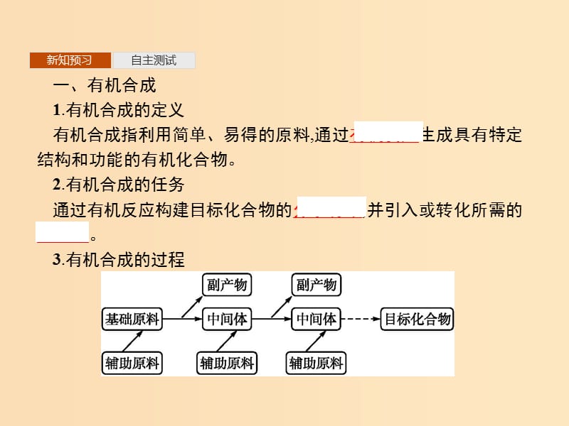 2019-2020学年高中化学 第三章 第四节 有机合成课件 新人教版选修5.ppt_第3页