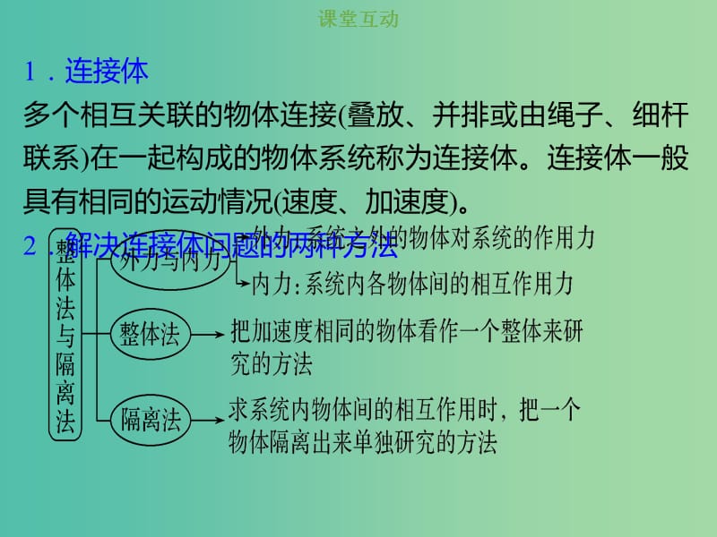 2019版高考物理总复习 第三章 牛顿运动定律 3-3-3 考点强化 动力学中的连接体问题课件.ppt_第2页