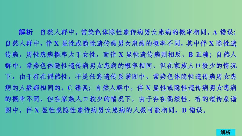 2020年高考生物一轮复习 第5单元 遗传的基本规律与伴性遗传 第17讲 人类遗传病习题课件（必修2）.ppt_第2页