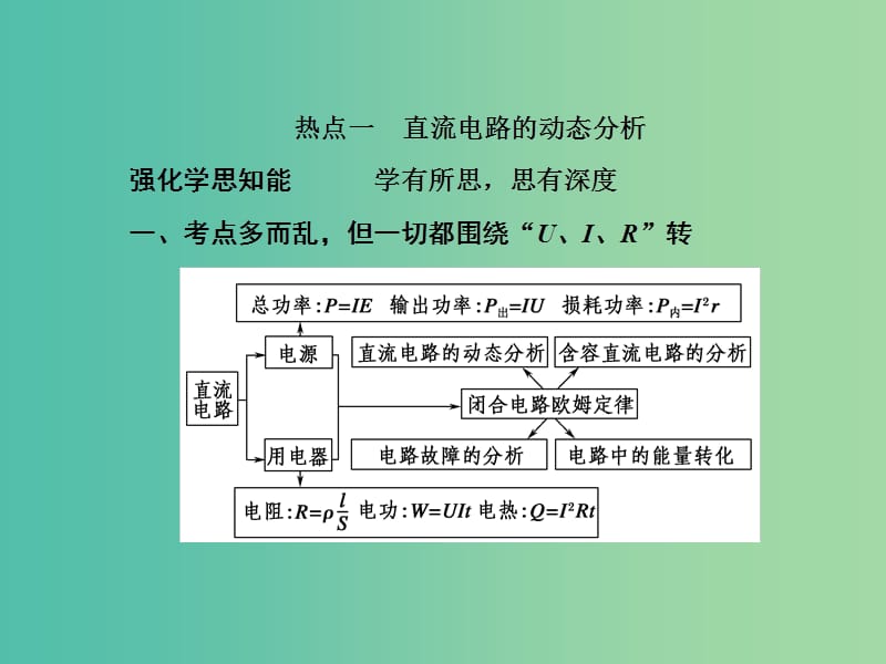 2019届高考物理二轮复习 专题四 电路与电磁感应 近代物理 第十讲 直流与交流电路课件.ppt_第2页