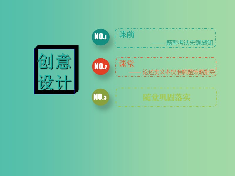 2019高考语文全程备考二轮复习 高考1～3题 论述类文本阅读课件.ppt_第3页