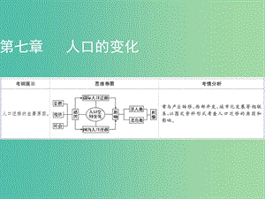 2019年高考地理一輪復(fù)習(xí) 第七章 人口的變化 第2講 人口的空間變化課件 新人教版.ppt