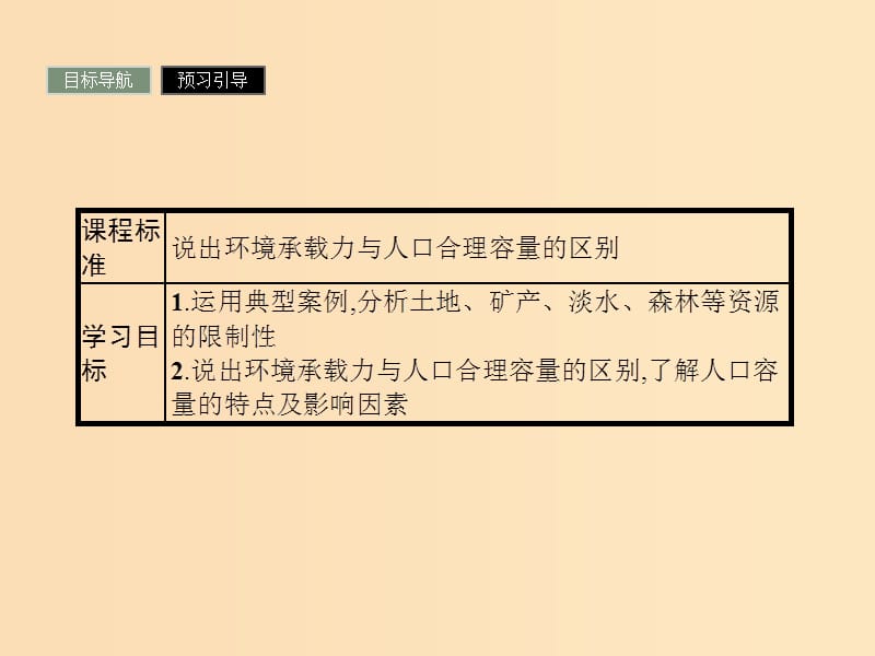 2018版高中地理 第一章 人口与环境 1.2 人口合理容量课件 湘教版必修2.ppt_第2页