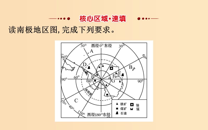 2019版高考地理一轮复习 区域地理 第二单元 世界地理 第12讲 澳大利亚 极地地区 2.12.2 极地地区课件.ppt_第2页