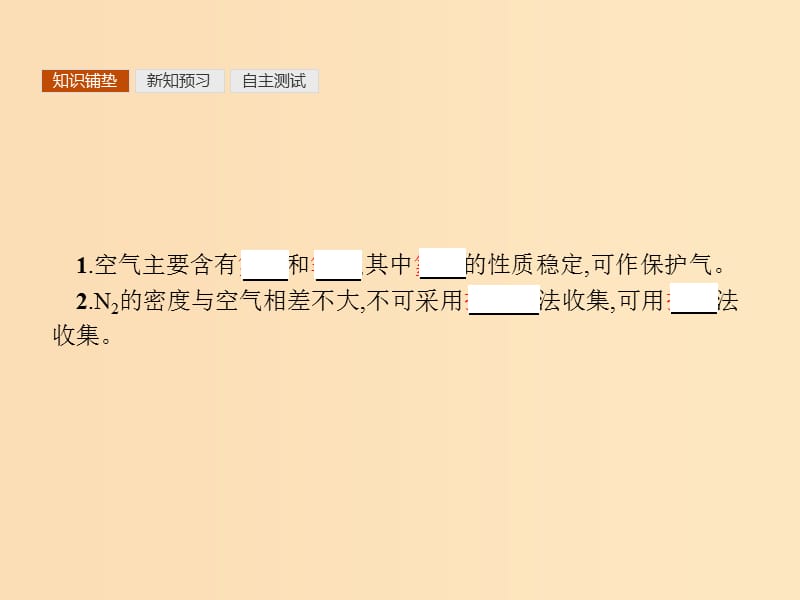 2018高中化学 第四章 非金属及其化合物 4.3.2 二氧化氮、一氧化氮及酸雨课件 新人教版必修1.ppt_第3页