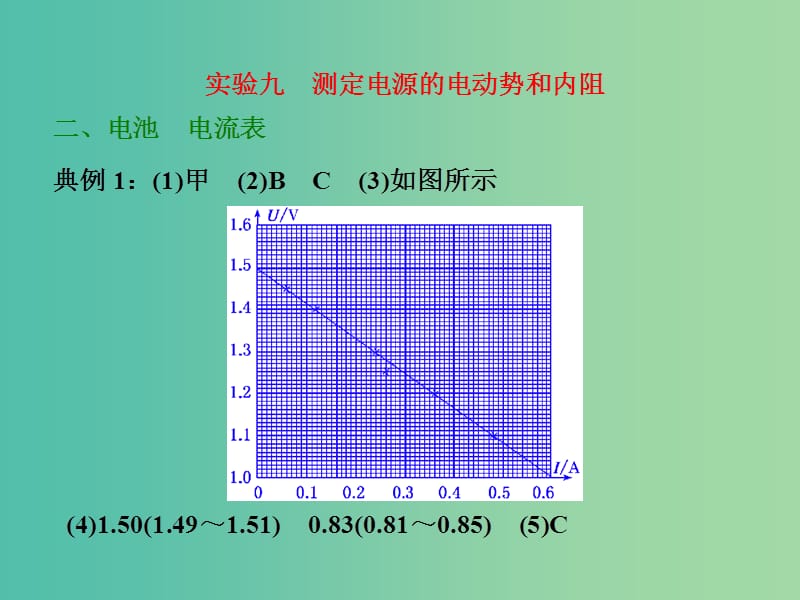 高考物理一轮复习 实验九 测定电源的电动势和内阻习题详解课件 新人教版.ppt_第1页