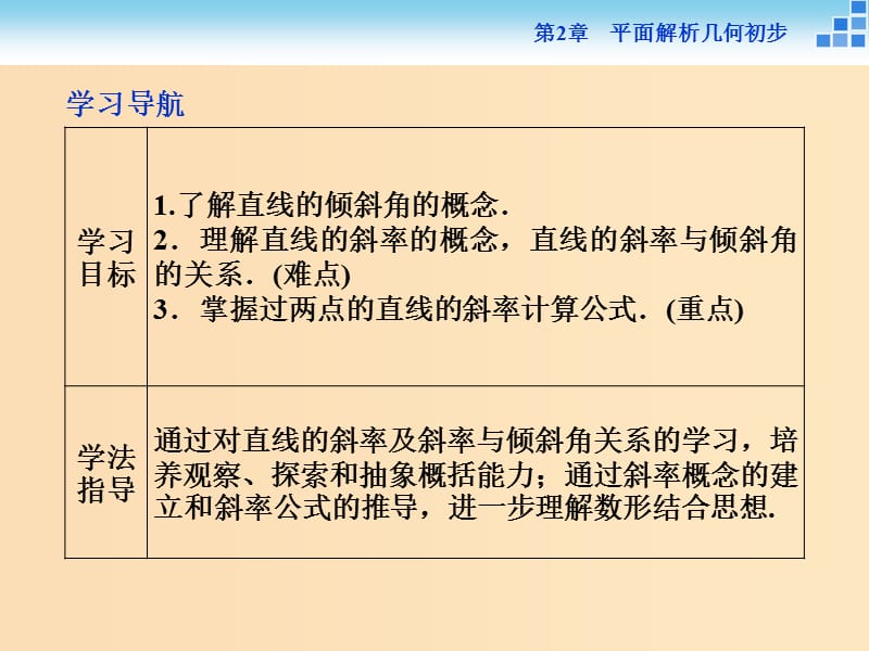 2018-2019学年高中数学第2章平面解析几何初步2.1直线与方程2.1.1直线的斜率课件苏教版必修2 .ppt_第3页