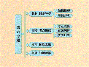 2018-2019學(xué)年高中語(yǔ)文 第六專題 給語(yǔ)言繡上幾道花邊兒課件 蘇教版選修《語(yǔ)言規(guī)范與創(chuàng)新》.ppt