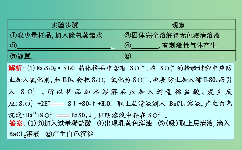 2019高考化学二轮复习第二篇题型一化学实验综合课件.ppt_第3页