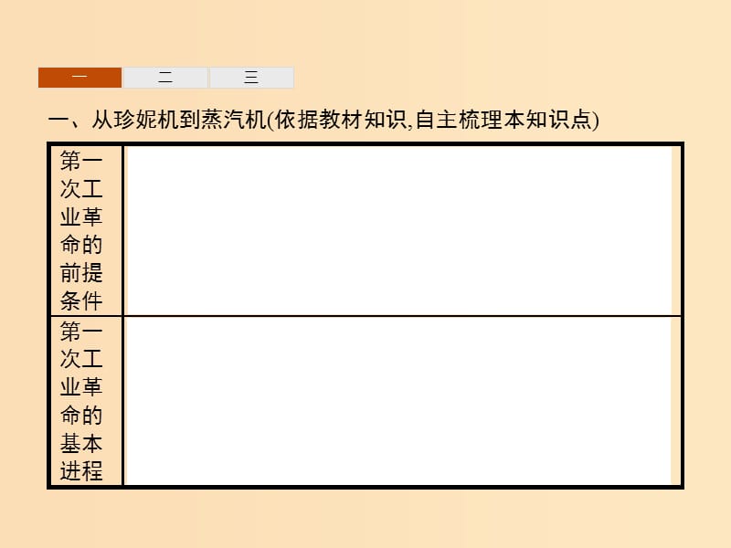 2018年秋高中历史 第二单元 资本主义世界市场的形成和发展 第7课 第一次工业革命课件 新人教版必修2.ppt_第3页