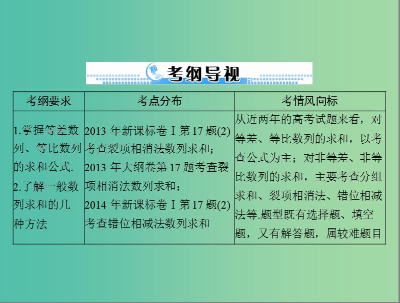 高考数学一轮总复习 第五章 数列、推理与证明 第4讲 数列的求和课件 文.ppt_第2页