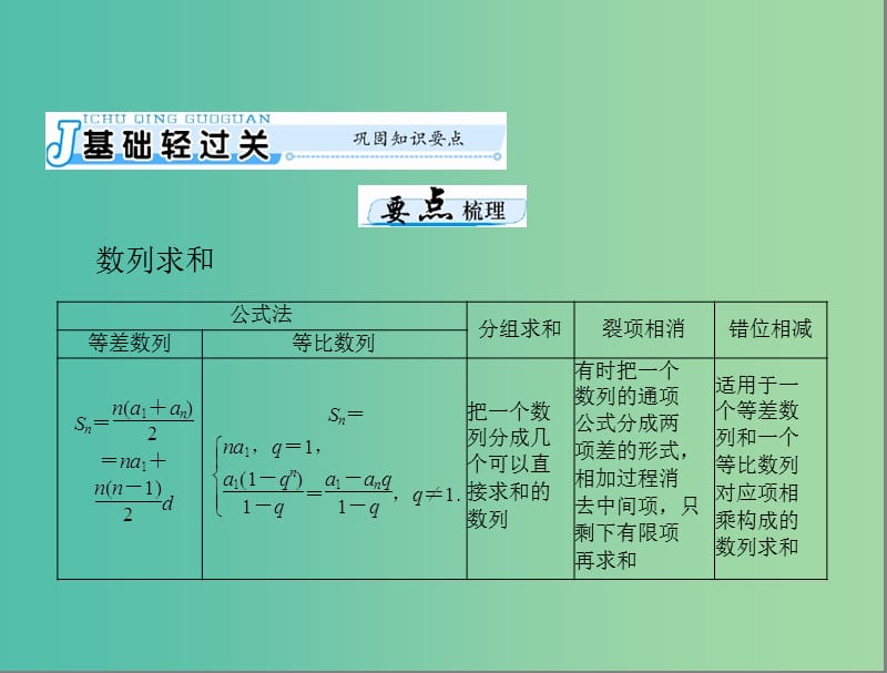 高考数学一轮总复习 第五章 数列、推理与证明 第4讲 数列的求和课件 文.ppt_第3页