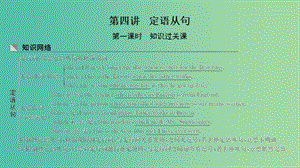 2019高考英語 重難增分篇 第四講 定語從句課件 新人教版.ppt