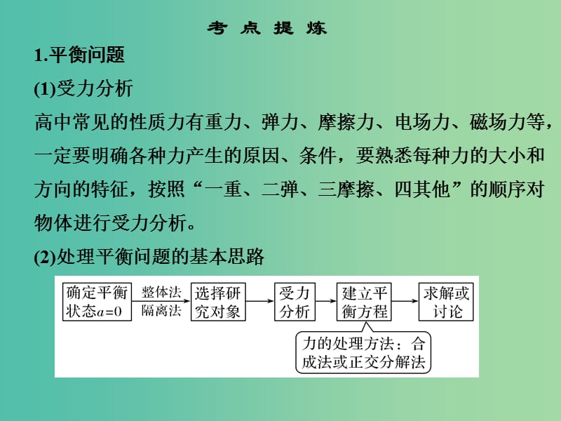 高考物理二轮复习 临考回归教材以不变应万变 考前第8天 力与运动课件.ppt_第2页