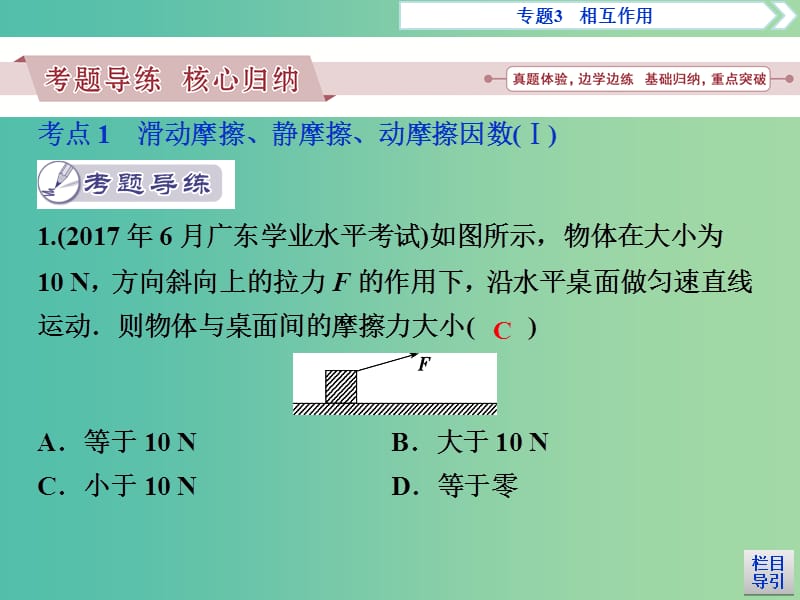 广东省2019高考物理一轮基础复习 专题3 相互作用课件.ppt_第3页