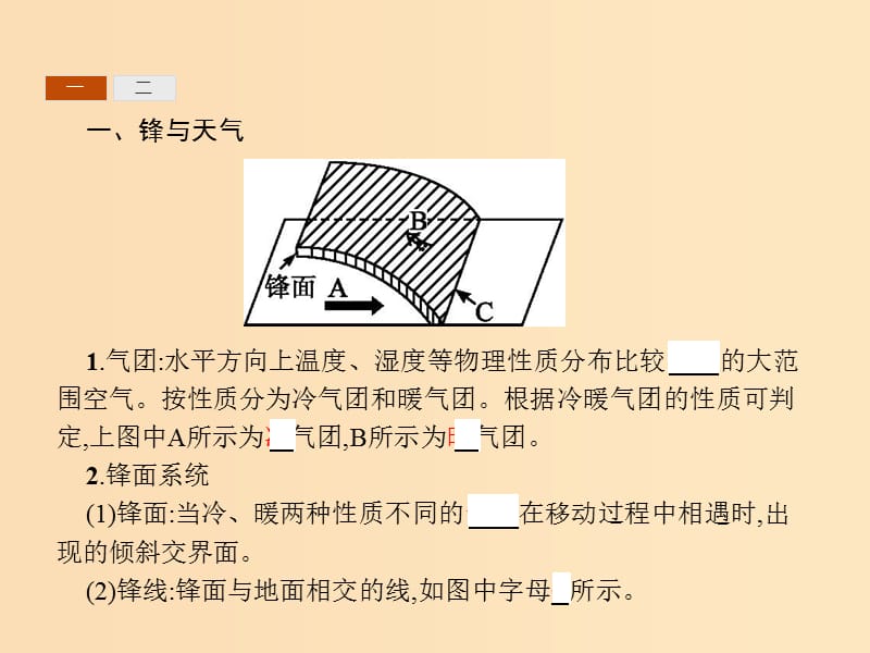 2018年高中地理第二章地球上的大气2.3常见天气系统同步课件新人教版必修1 .ppt_第3页