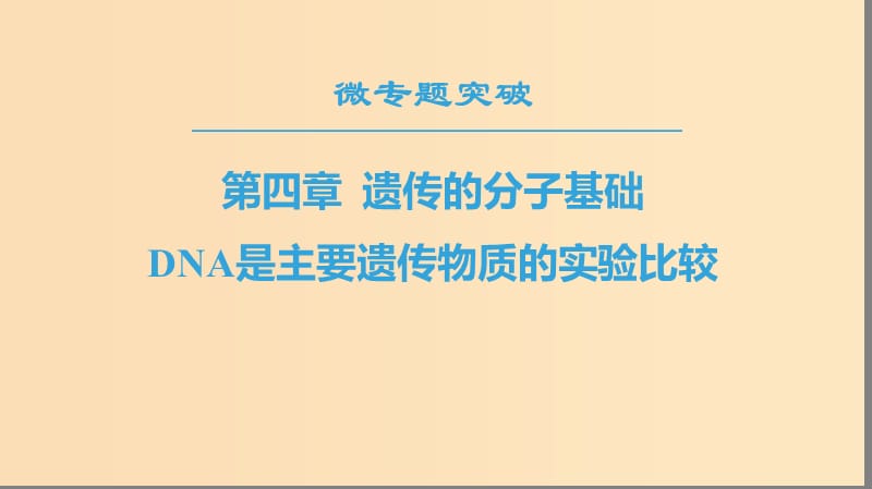 2018-2019高中生物 第4章 遗传的分子基础 微专题突破 DNA是主要遗传物质的实验比较课件 苏教版必修2.ppt_第1页