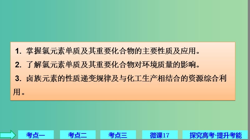 2019高考化学大一轮复习第四章非金属及其化合物第15讲富集在海水中的元素--卤素课件鲁科版.ppt_第2页