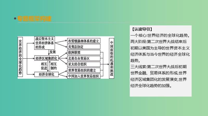 2019年高考历史一轮复习 第11单元 世界经济的全球化趋势单元整合课件 新人教版.ppt_第2页