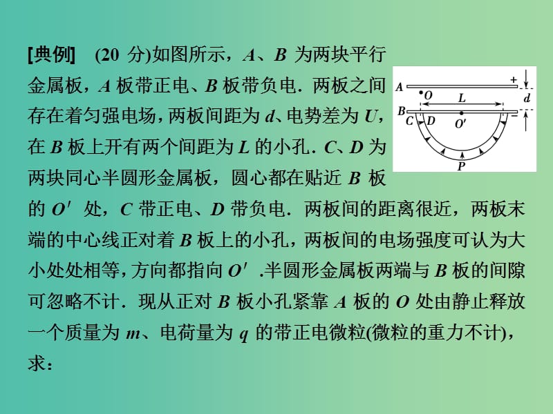 2019届高考物理一轮复习 第七章 静电场 微专题七 带电粒子在电场中运动问题的规范解答课件 新人教版.ppt_第3页