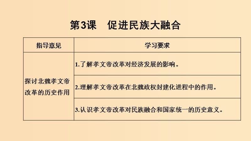 2018-2019学年高考历史 第二单元 北魏孝文帝改革 第3课 促进民族大融合课件 新人教版选修1 .ppt_第1页