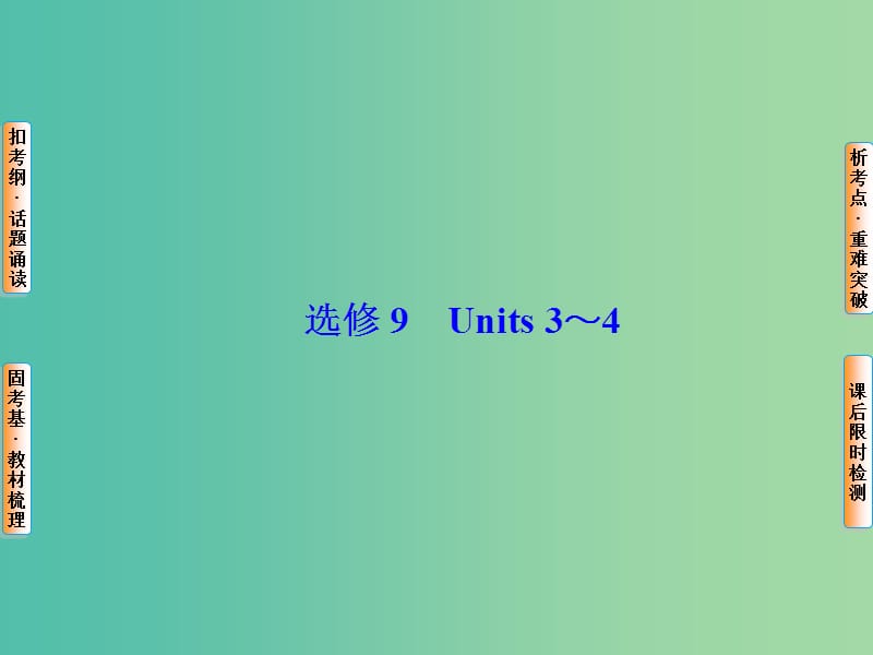 高考英语总复习 Unit3-4课件 牛津译林版选修9.ppt_第1页