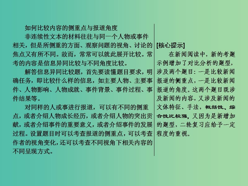 2019年高考语文高分技巧二轮复习 专题四 抢分点三 材料比较的两个热点——内容的侧重点与报道角度课件.ppt_第2页