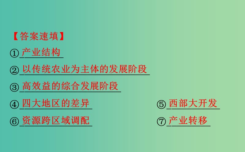 2019届高考地理一轮复习 阶段复习课 第九章 区域地理环境与人类活动课件 新人教版.ppt_第3页