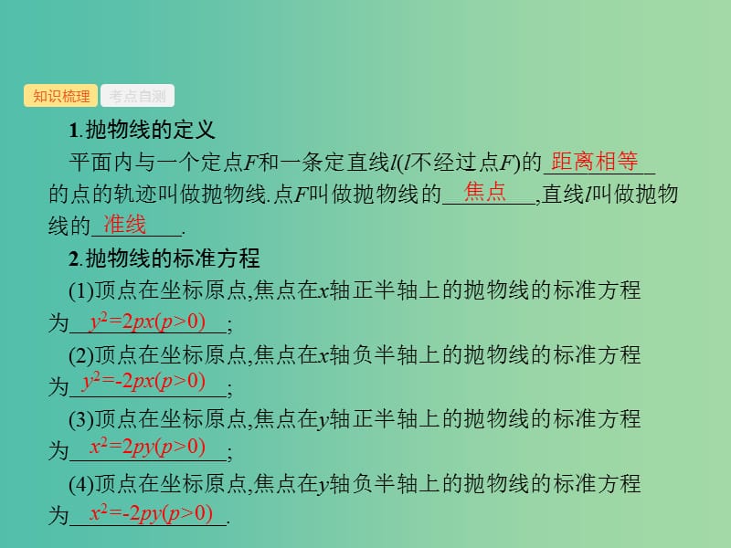 福建专用2019高考数学一轮复习第九章解析几何9.7抛物线课件理新人教A版.ppt_第2页