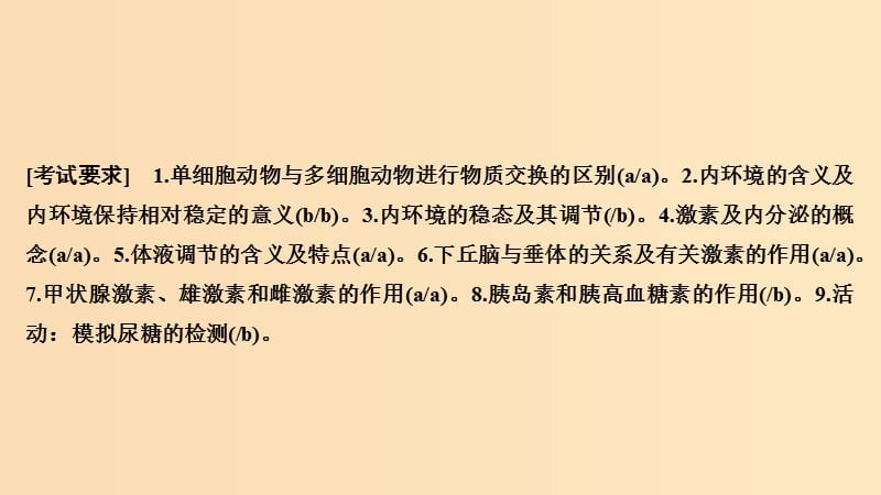 2019版高考生物总复习 第二部分 选择题必考五大专题 专题五 生命活动的调节 第10讲 内环境与稳态、体液调节课件.ppt_第2页