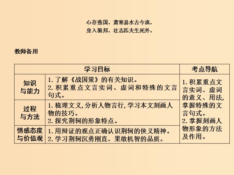 2018版高中语文第二单元古代记叙散文5荆轲刺秦王课件新人教版必修1 .ppt_第2页