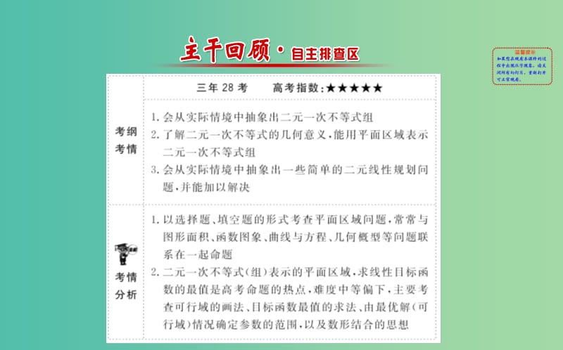 高考数学 6.3 二元一次不等式(组)与简单的线性规划问题课件.ppt_第2页