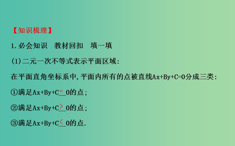 高考数学 6.3 二元一次不等式(组)与简单的线性规划问题课件.ppt_第3页