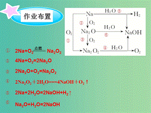 浙江省瑞安市高中化學(xué) 專題2 從海水中獲得的化學(xué)物質(zhì) 2.2.2 碳酸鈉的性質(zhì)與應(yīng)用課件 蘇教版必修1.ppt