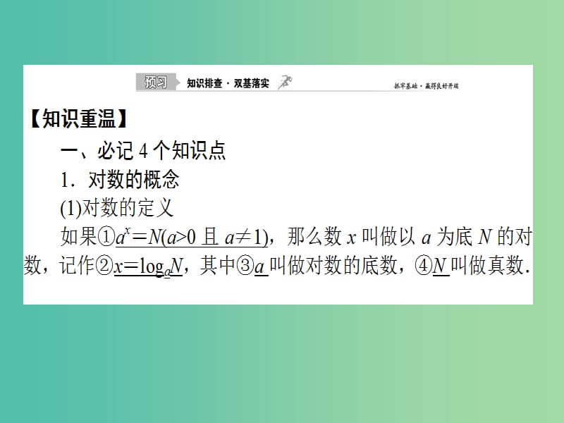 2020高考数学一轮复习 2.6 对数与对数函数课件 理.ppt_第2页