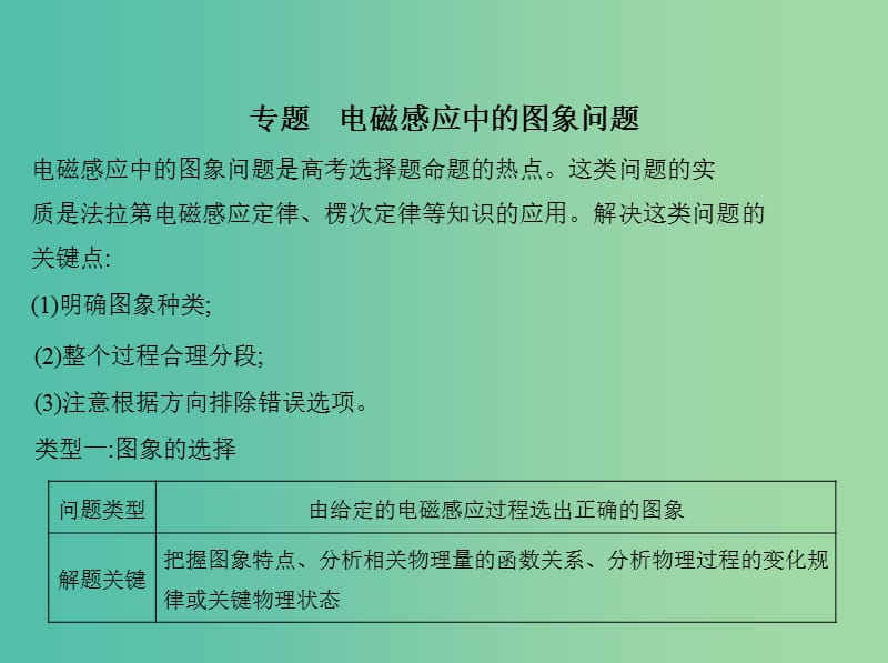 高考物理大一轮复习 第九章 电磁感应本章小结课件.ppt_第1页