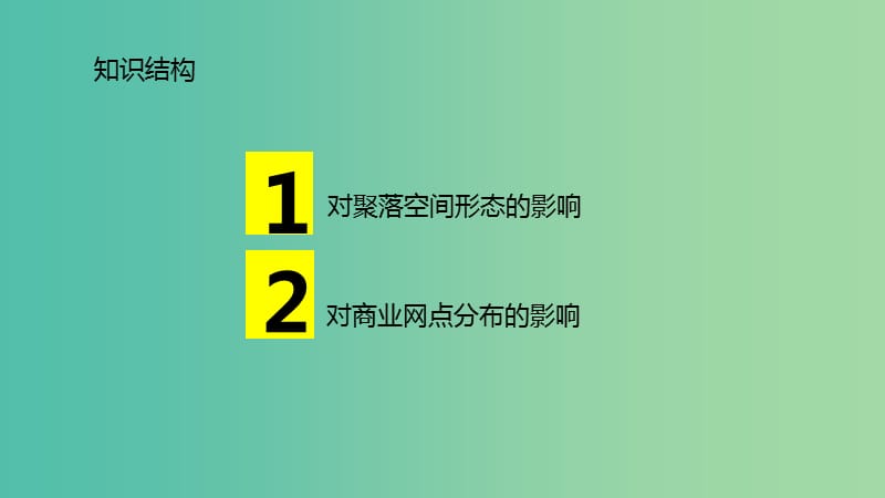 2019春高中地理 第五章 交通运输布局及其影响 5.2 交通运输方式和布局变化的影响课件 新人教版必修2.ppt_第2页