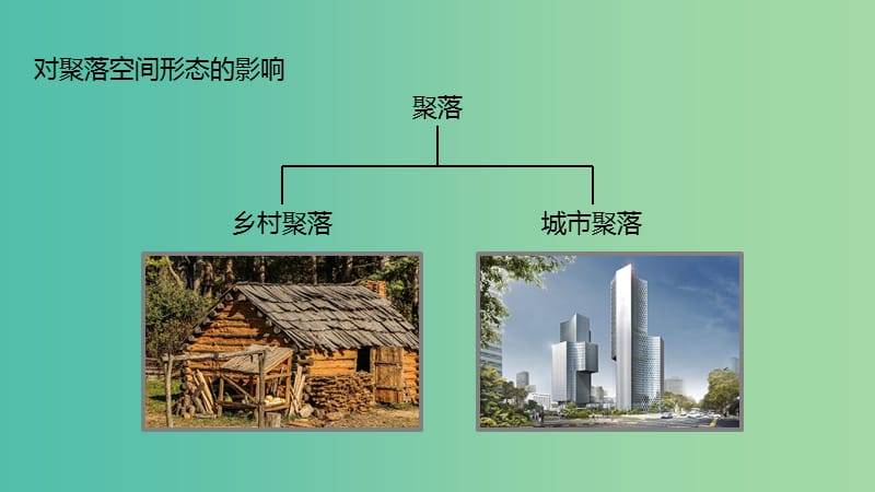 2019春高中地理 第五章 交通运输布局及其影响 5.2 交通运输方式和布局变化的影响课件 新人教版必修2.ppt_第3页