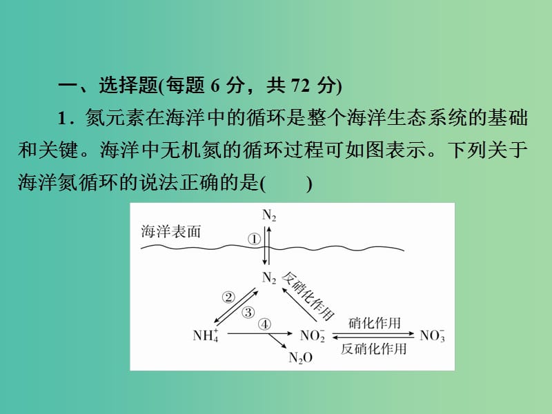 2019高考化学大一轮复习第4章非金属及其化合物4-4氮及其重要化合物习题课件新人教版.ppt_第3页