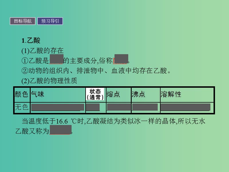 2019版高中化学课时19乙酸酯和油脂课件鲁科版必修2 .ppt_第3页